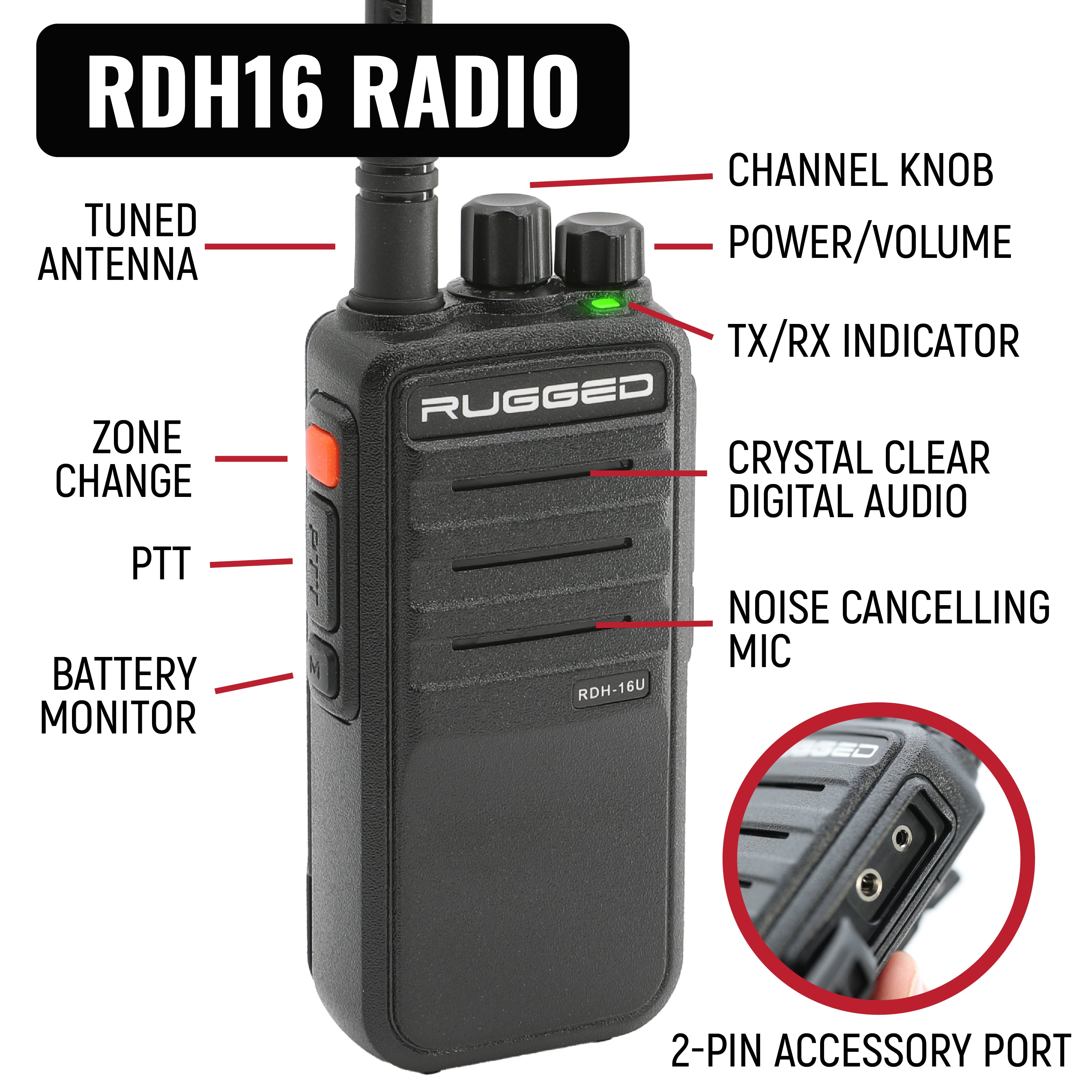 IMSA Driver Only Long Track Racing Communication Kit with RDH16 Radio