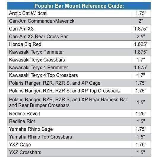 Helmet Hanger with Bar Mount - Hanger Only (No Bar Mount)